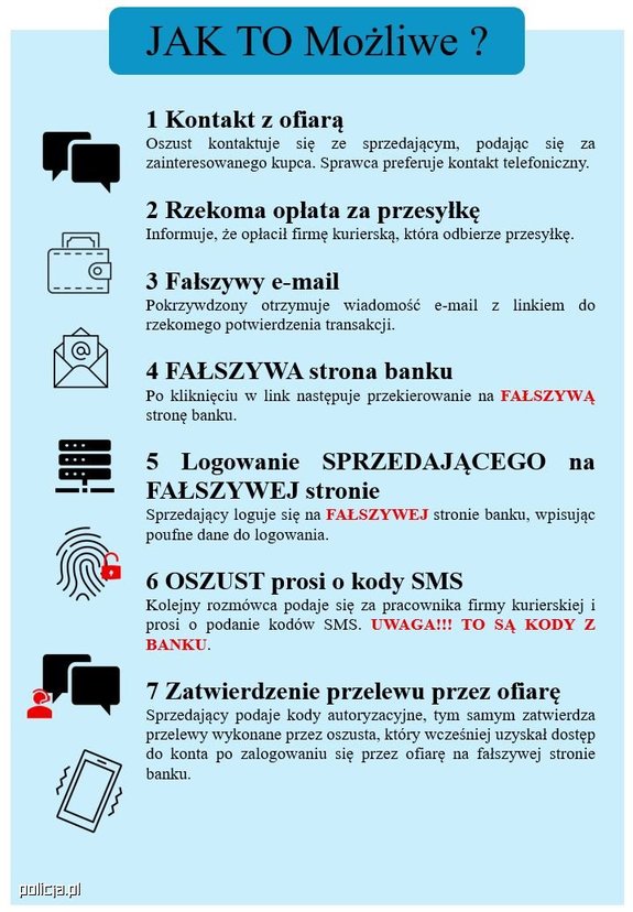 Plakat dotyczący oszustów podszywających się pod kupujących na portalach sprzedażowych