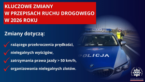 Plakat Kluczowe zmiany w przepisach ruchu drogowego w roku 2026